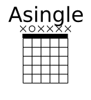 Asingle chord Asingle chord