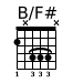 B%2fF%23.png?p=2x444x&f=1-333-&s=2