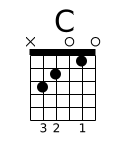 C chord C chord