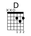 D chord