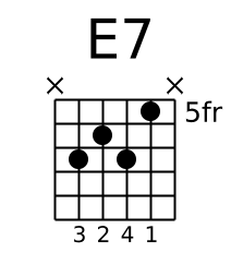 E7 chord