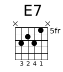 E7 chord E7 chord