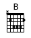 Chord B