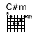 Chord C#m