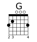 G major guitar chord diagram